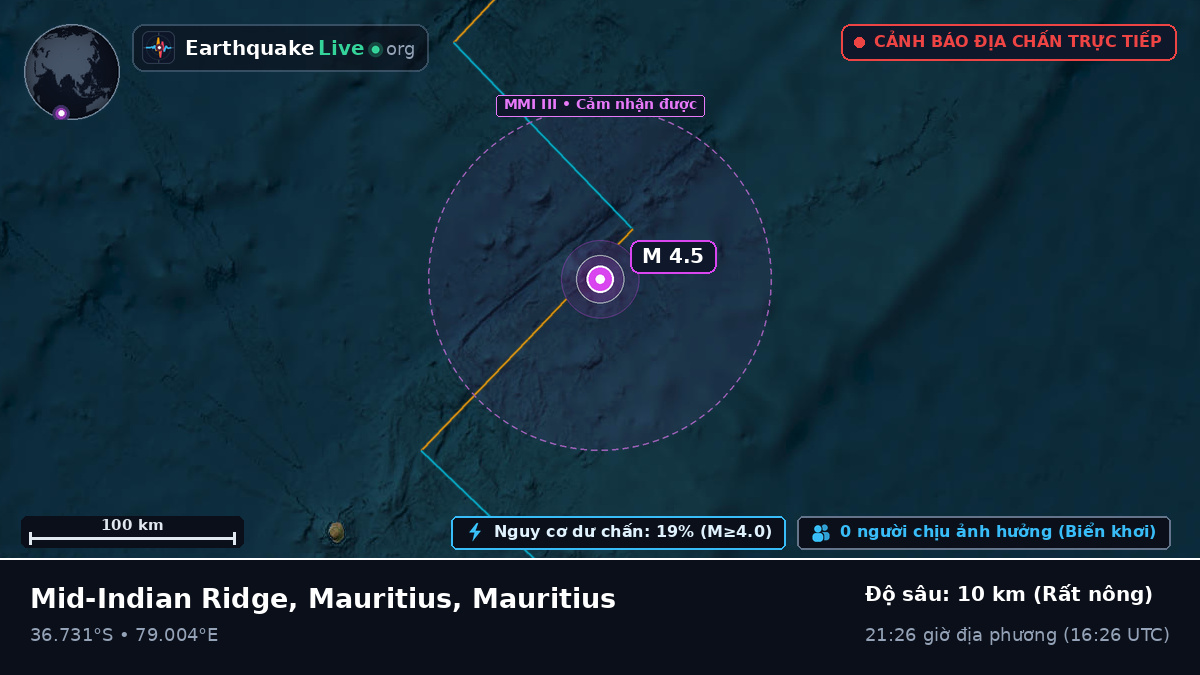 Ấn Độ Dương (Mauritius)