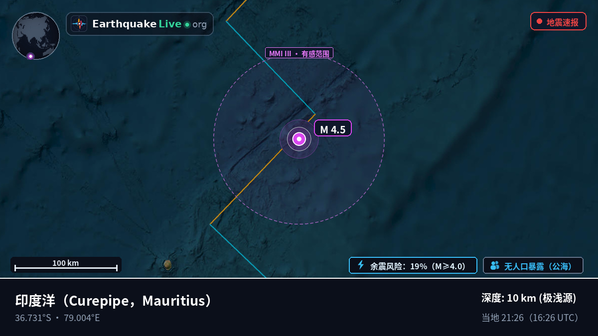 印度洋 (Mauritius)
