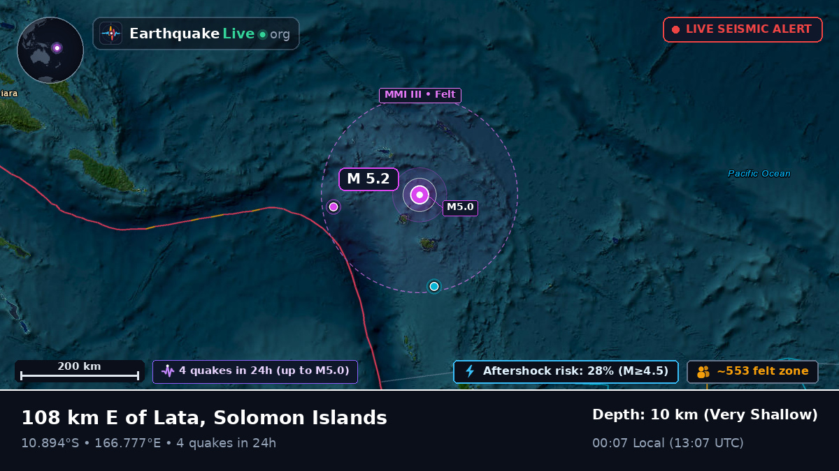Off the coast of Lata, Solomon Islands