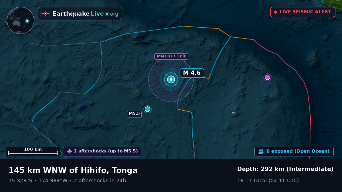 South Pacific Ocean (Tonga)