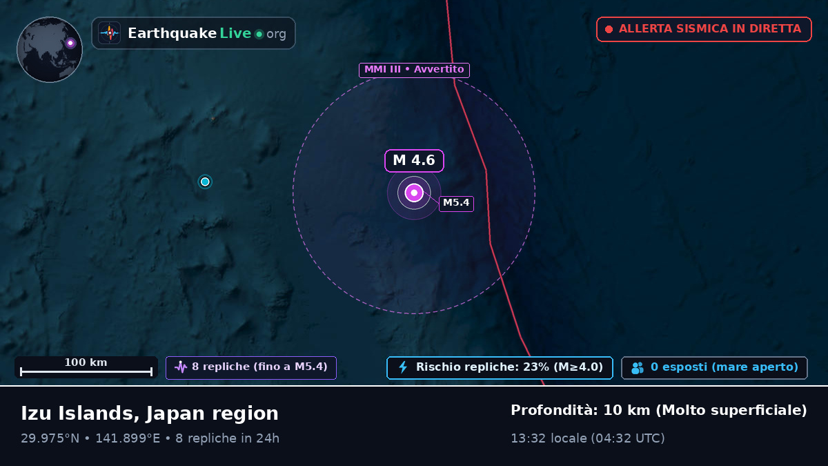 Oceano Pacifico settentrionale (Giappone)
