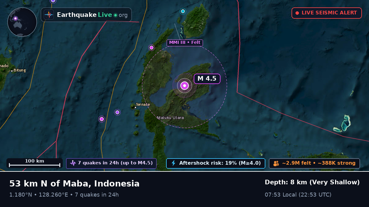 Maluku Utara, Indonesia