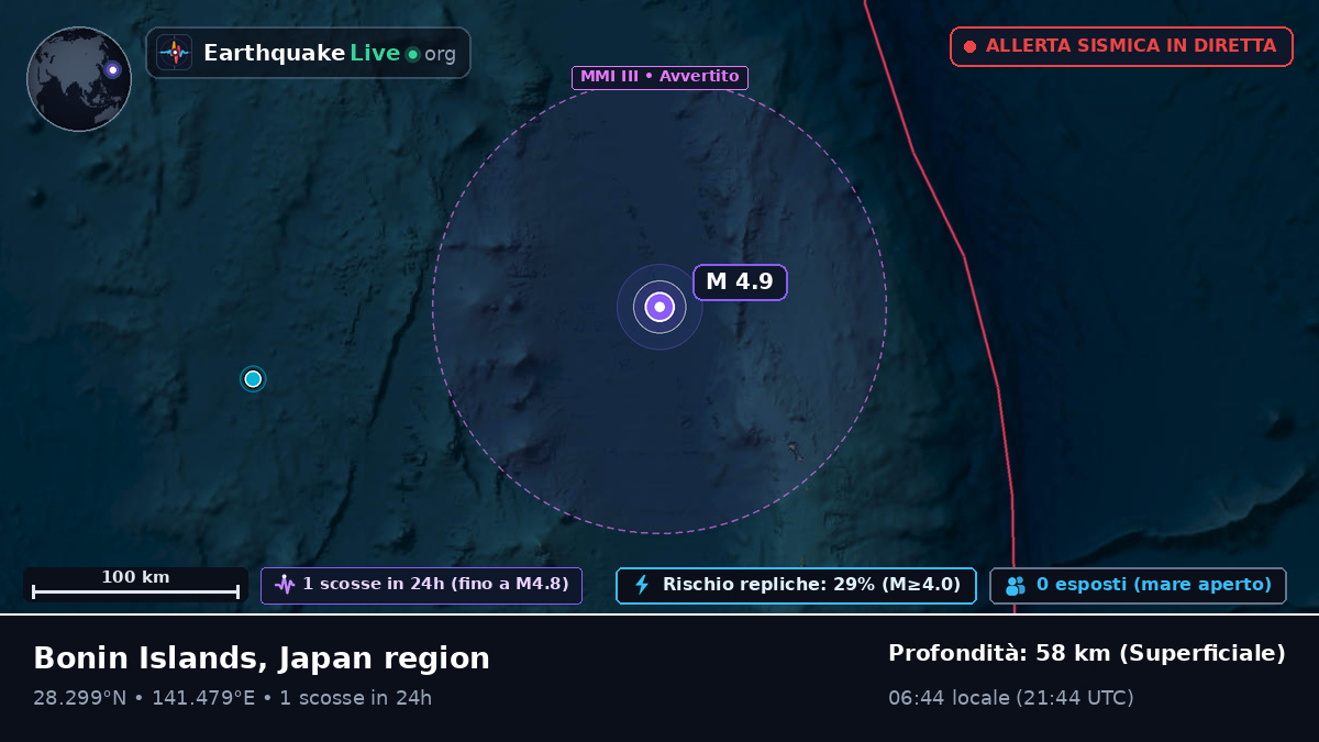 Oceano Pacifico settentrionale (Giappone)