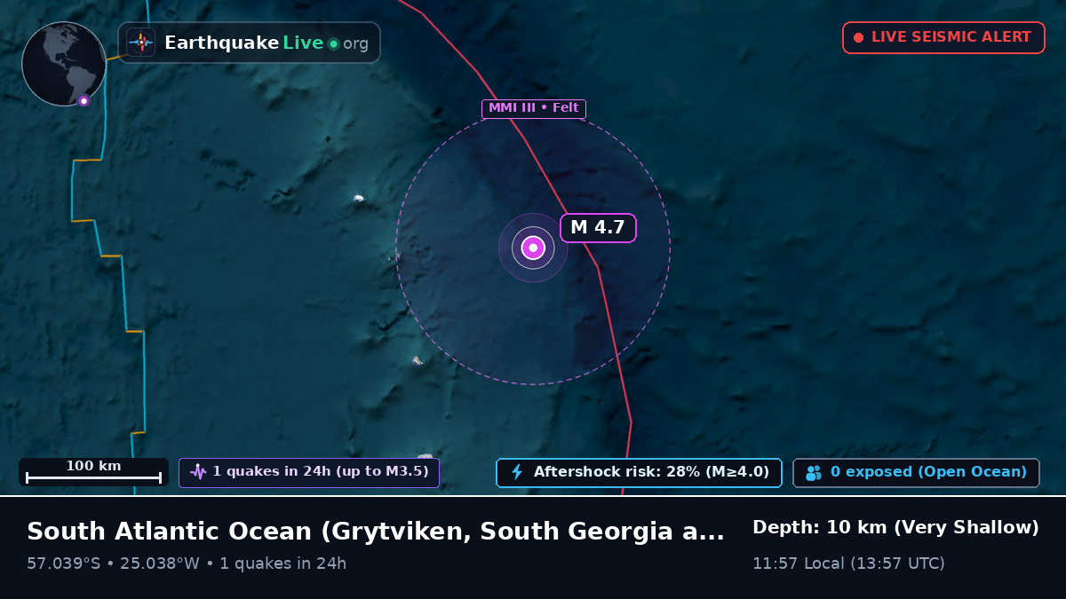 South Atlantic Ocean (South Georgia and the Islands)