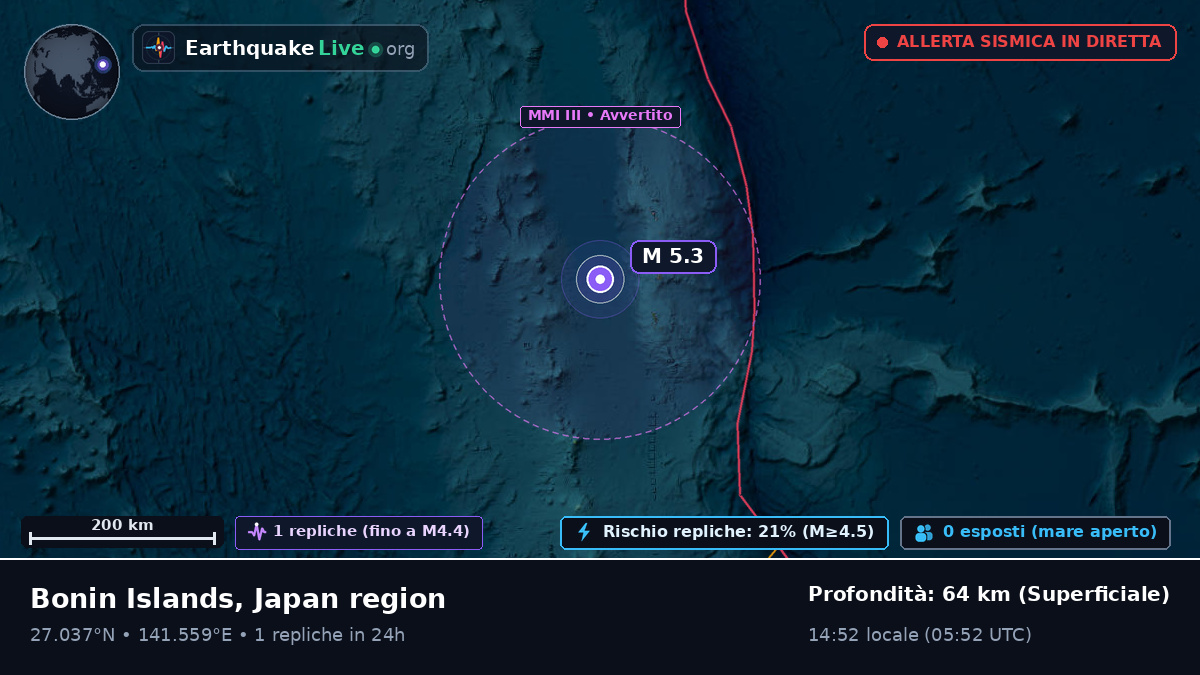 Oceano Pacifico settentrionale (Giappone)
