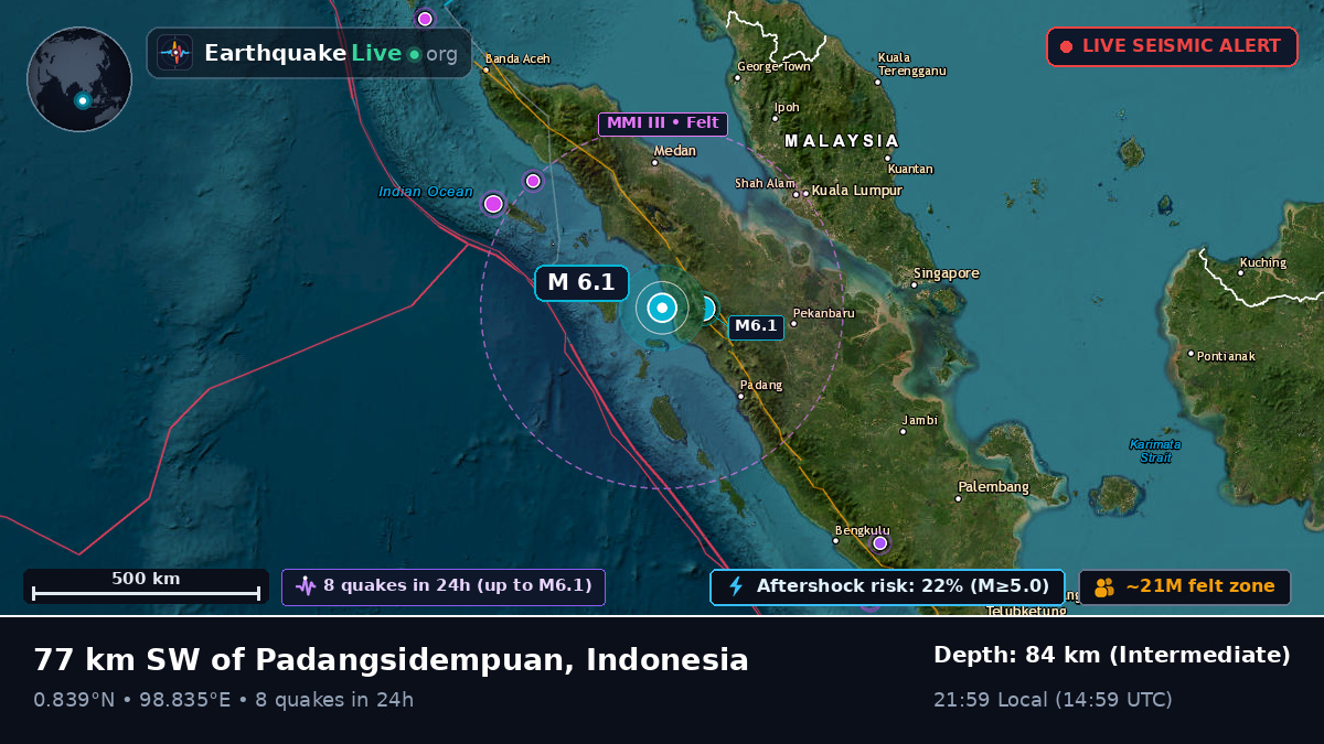 Off the coast of Padangsidempuan, Indonesia