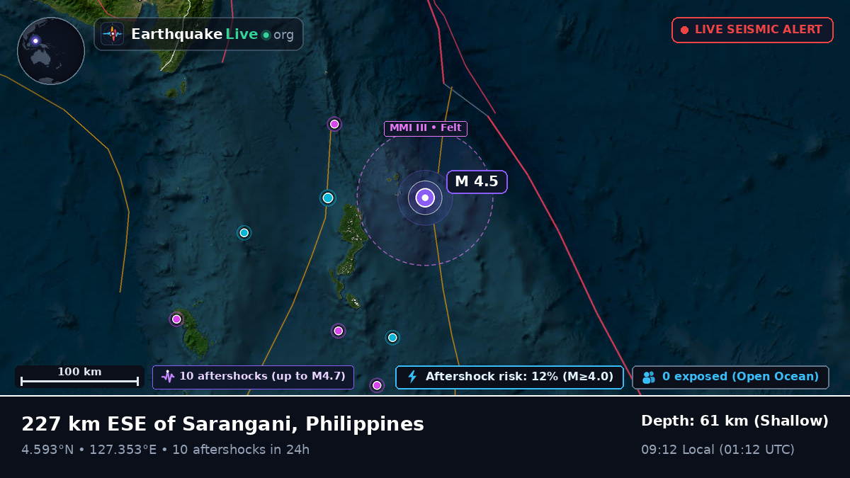 North Pacific Ocean (Philippines)
