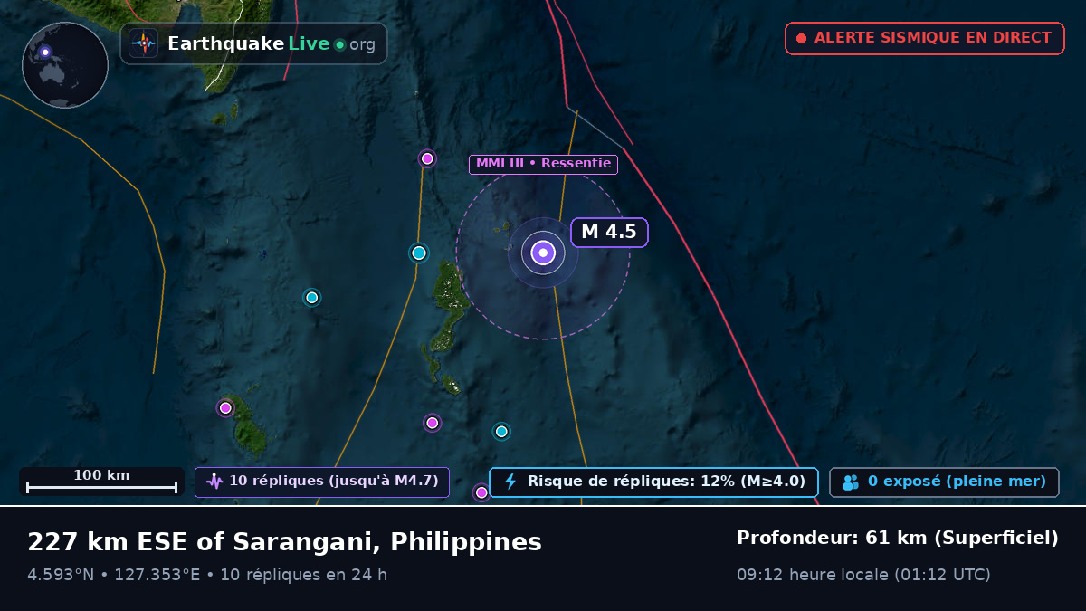 Océan Pacifique Nord (Philippines)