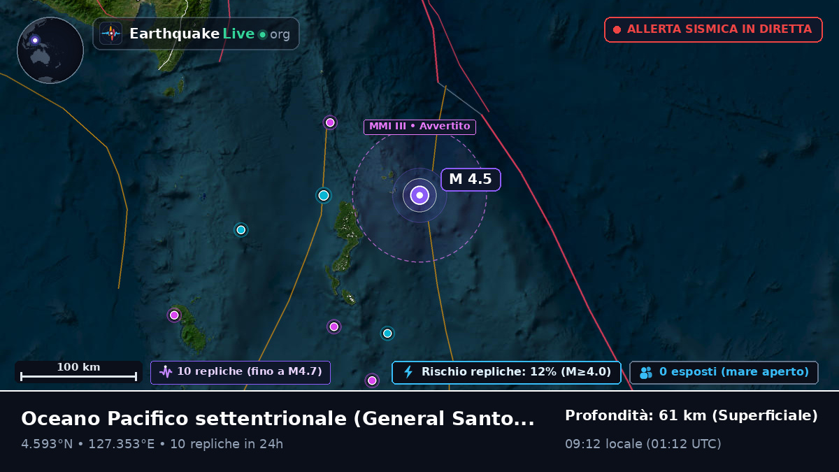 Oceano Pacifico settentrionale (Filippine)