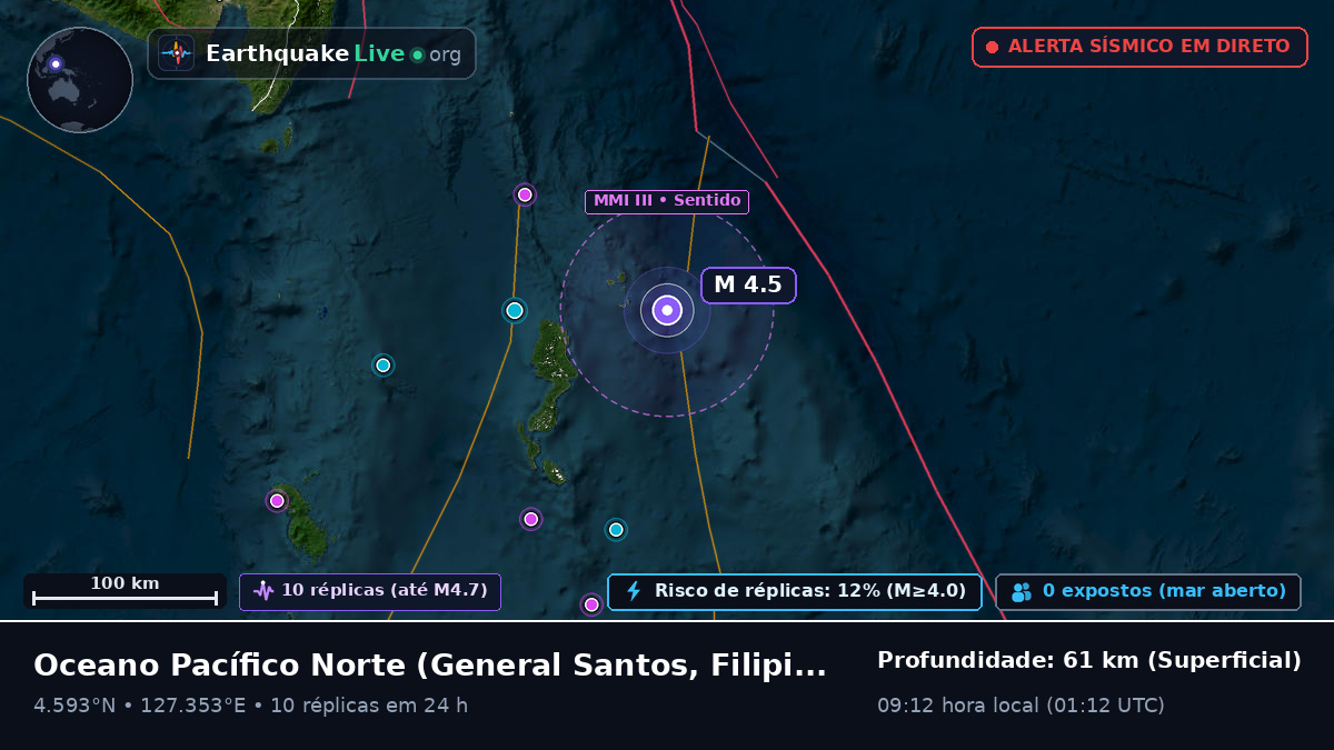 Oceano Pacífico Norte (Filipinas)