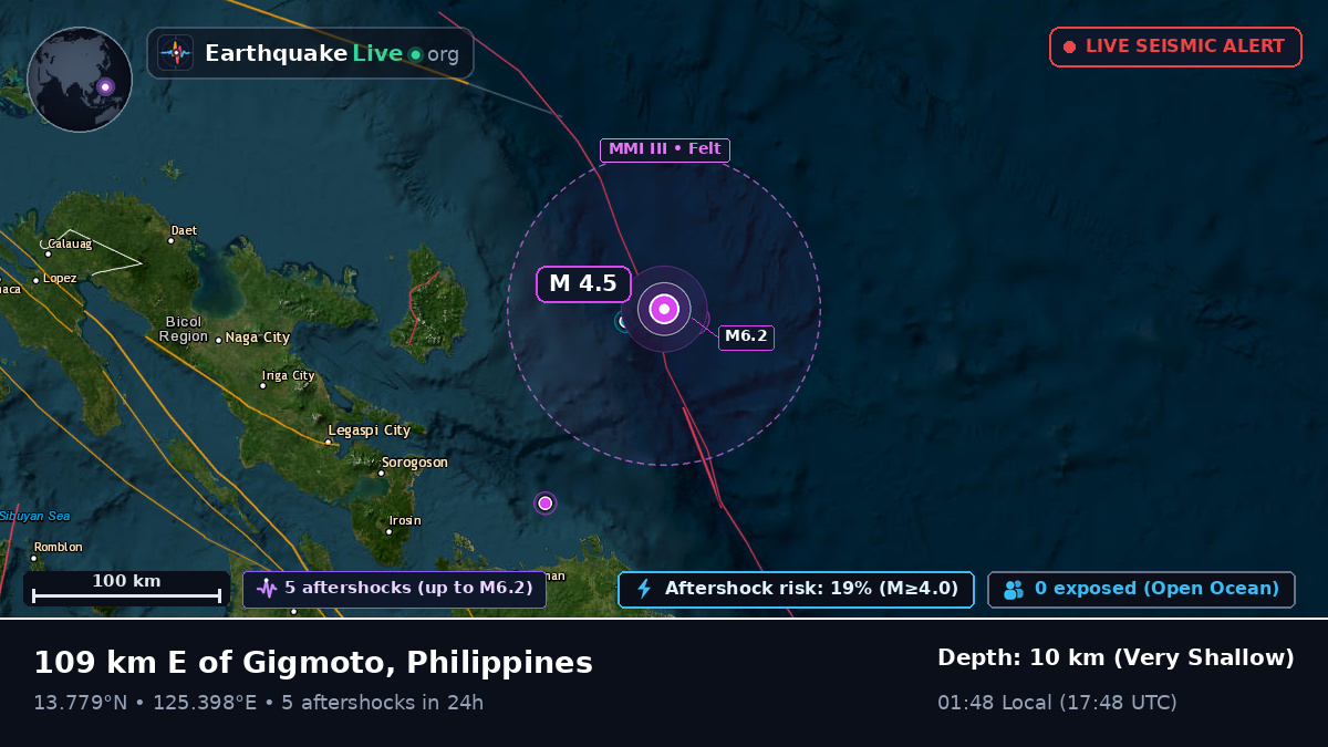 Philippine Sea (Philippines)