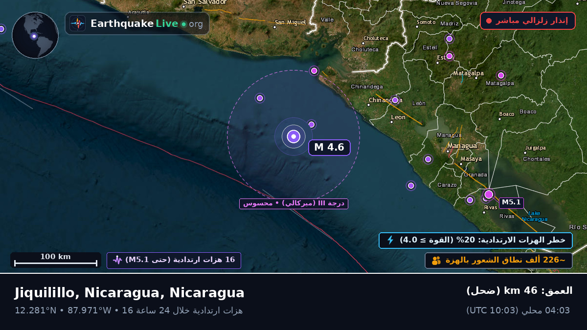 البحر الكاريبي (Nicaragua)