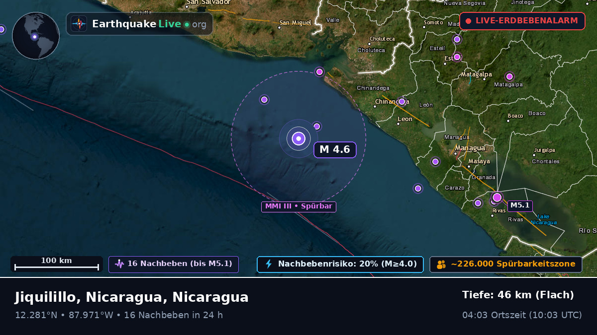 Karibisches Meer (Nicaragua)