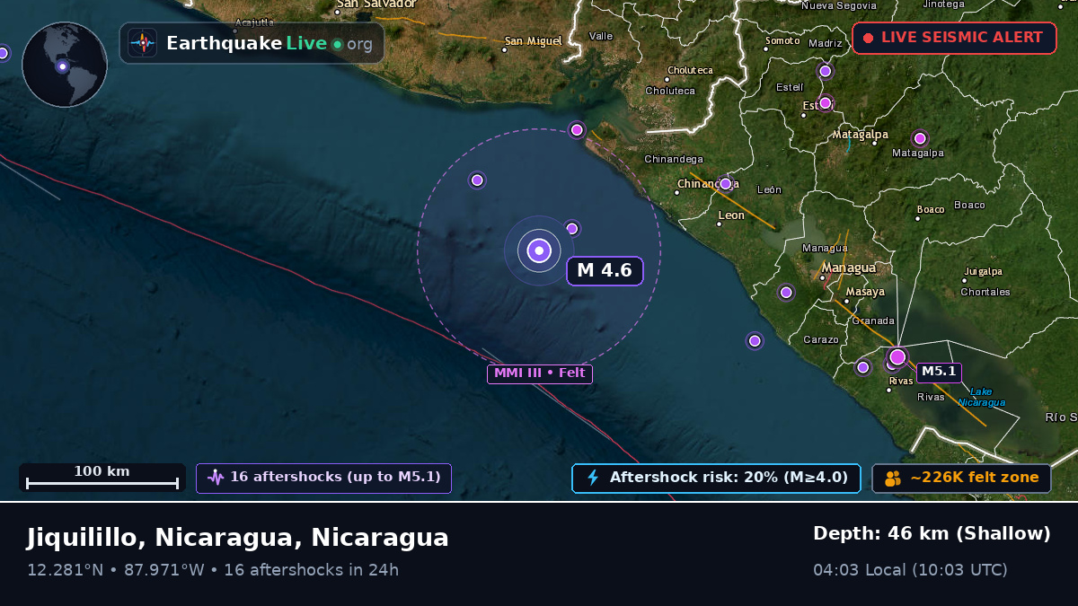 Caribbean Sea (Nicaragua)