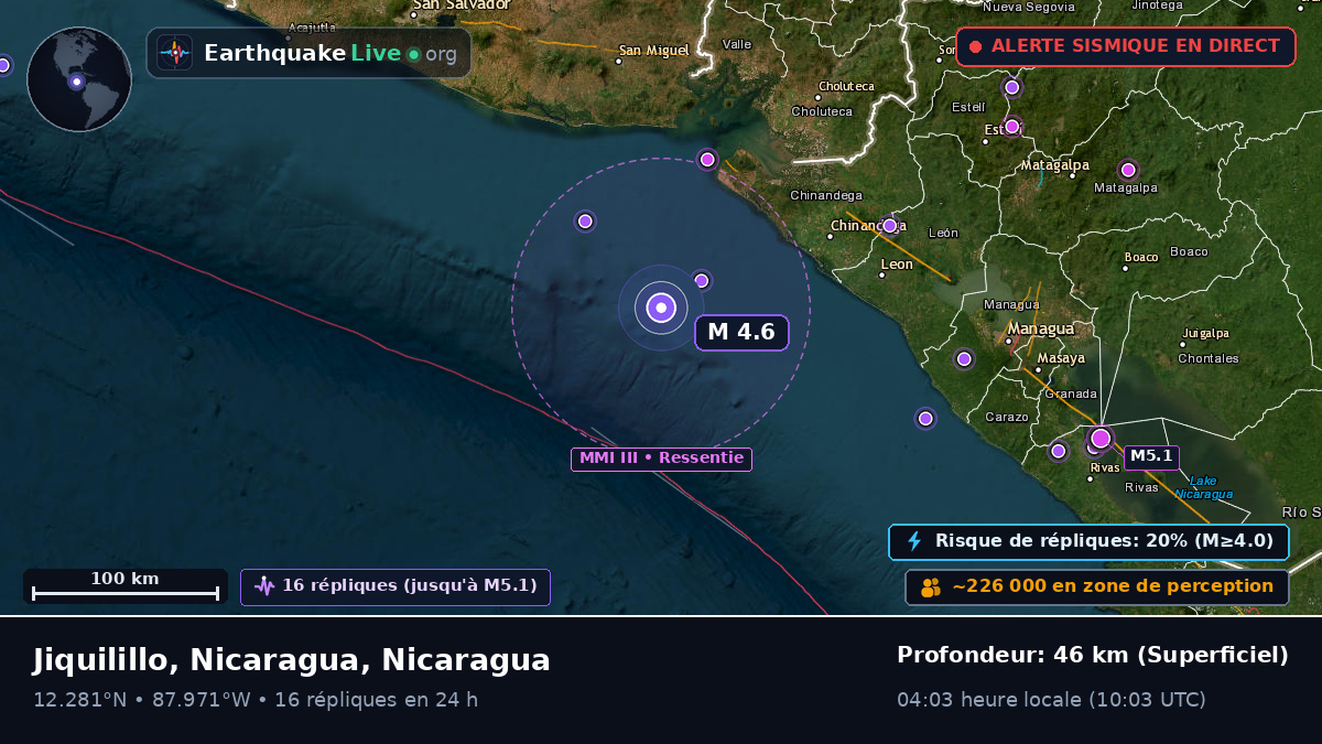 Mer des Caraïbes (Nicaragua)