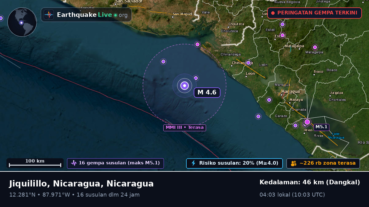Laut Karibia (Nicaragua)