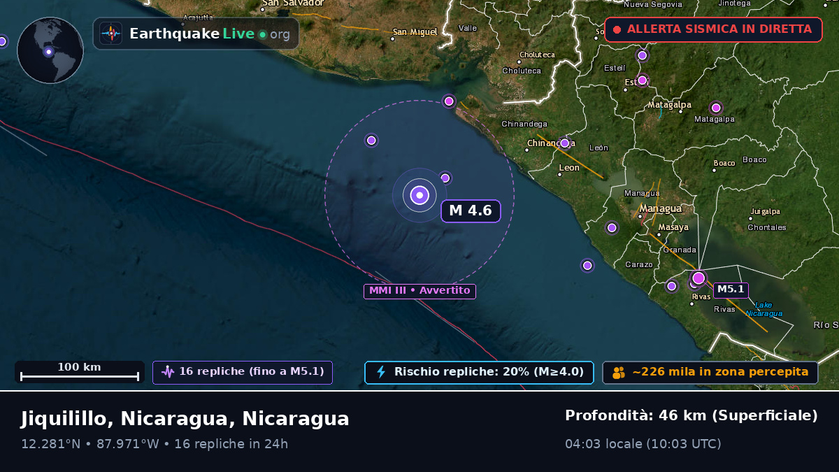 Mar dei Caraibi (Nicaragua)