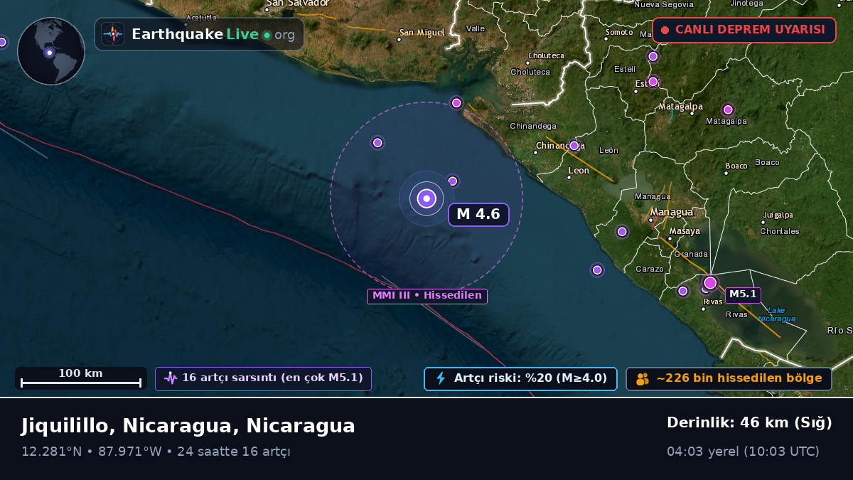 Karayip Denizi (Nicaragua)