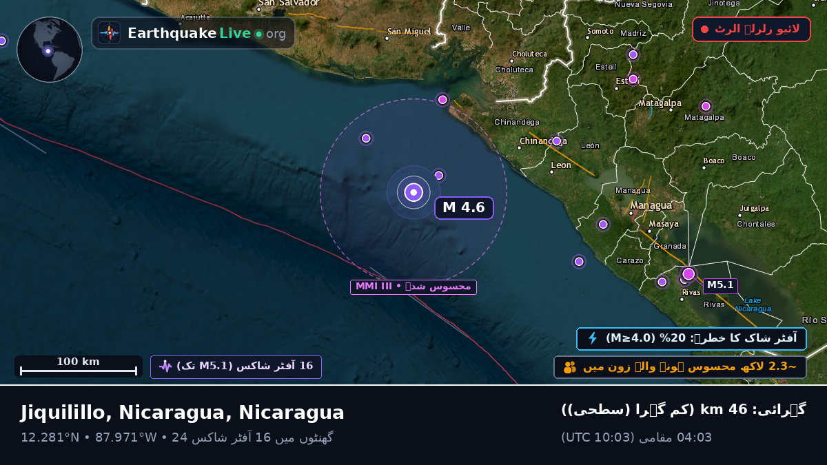 بحیرہ کیریبین (Nicaragua)