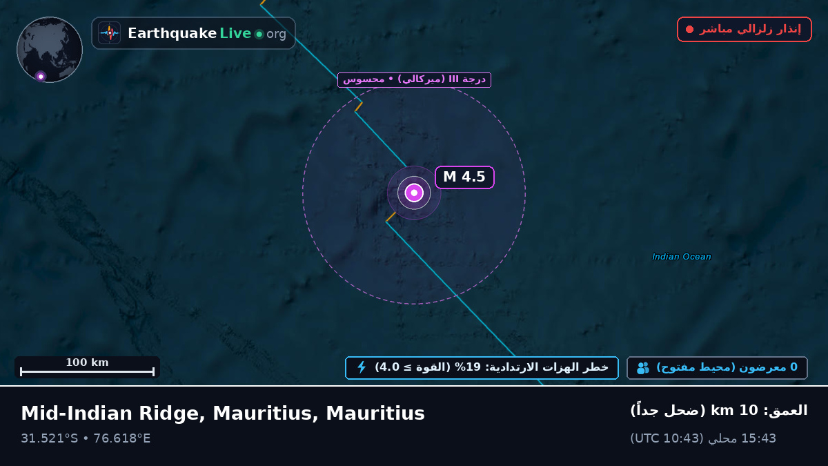 المحيط الهندي (Mauritius)