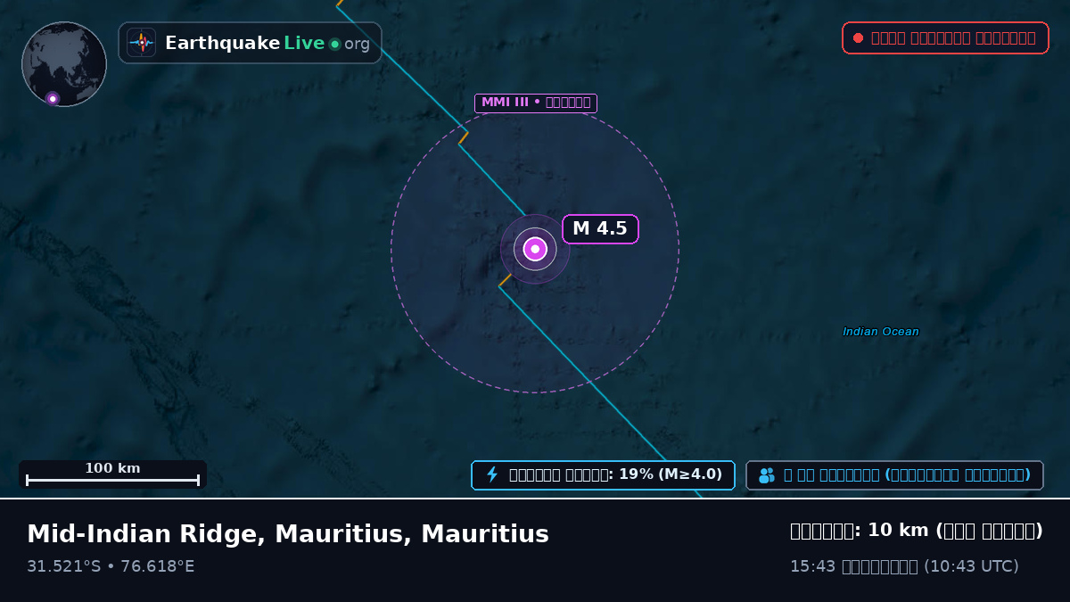 ভারত মহাসাগর (Mauritius)