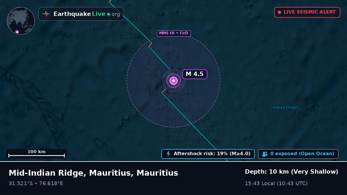 Indian Ocean (Mauritius)