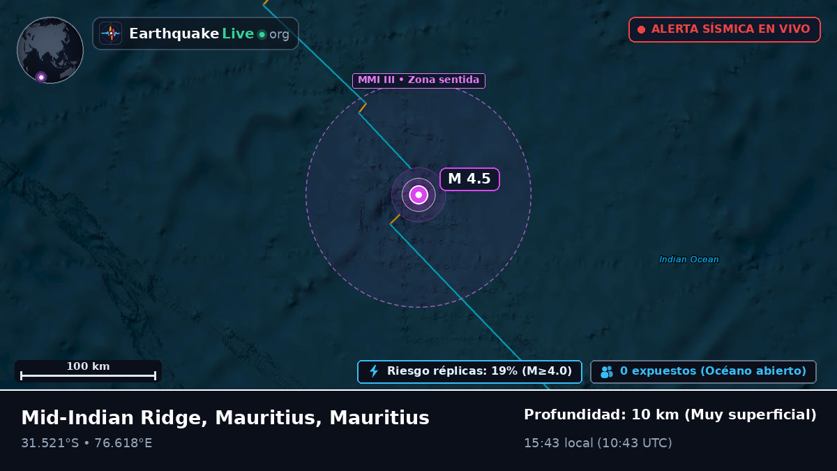 Océano Índico (Mauritius)