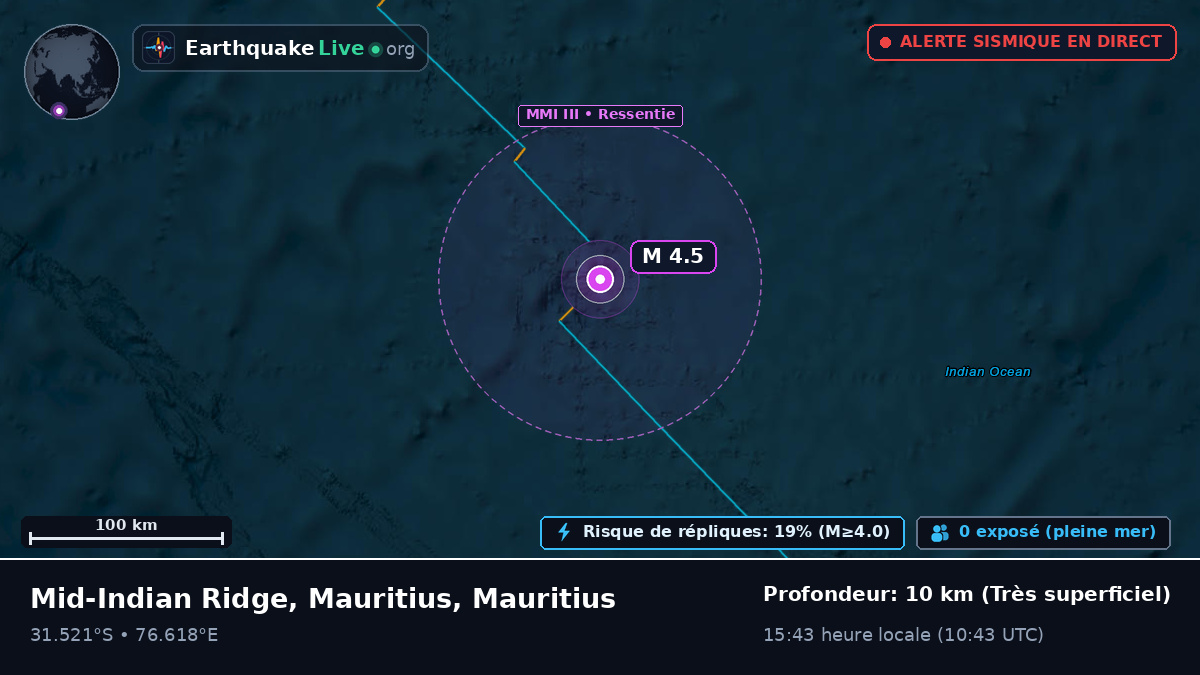 Océan Indien (Mauritius)
