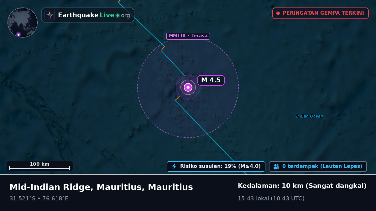 Samudra Hindia (Mauritius)