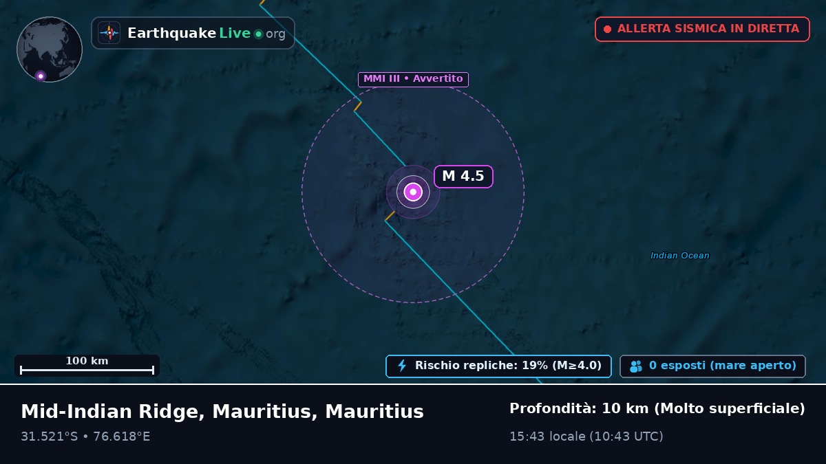 Oceano Indiano (Mauritius)