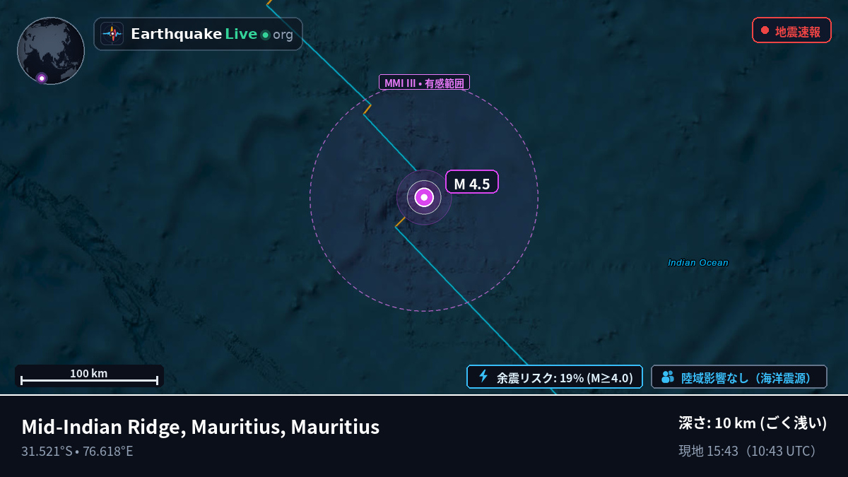 インド洋 (Mauritius)