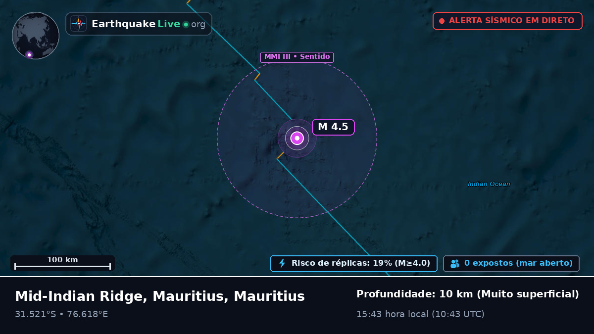 Oceano Índico (Mauritius)