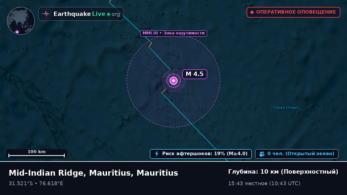 Индийский океан (Mauritius)