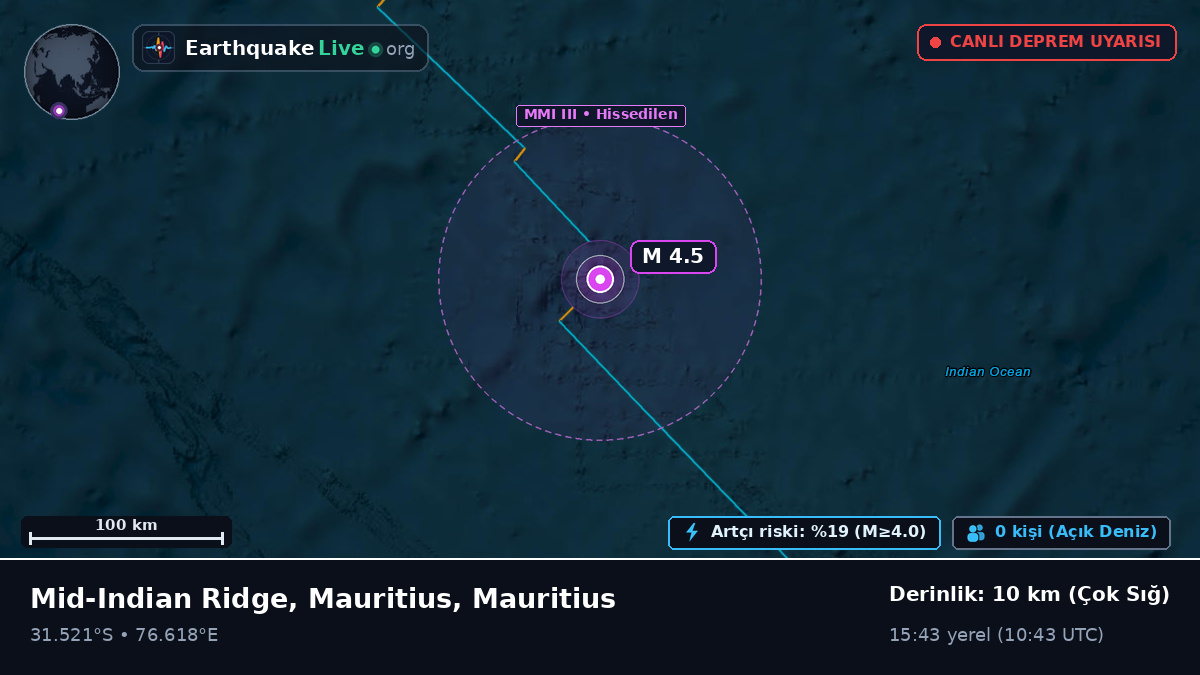 Hint Okyanusu (Mauritius)