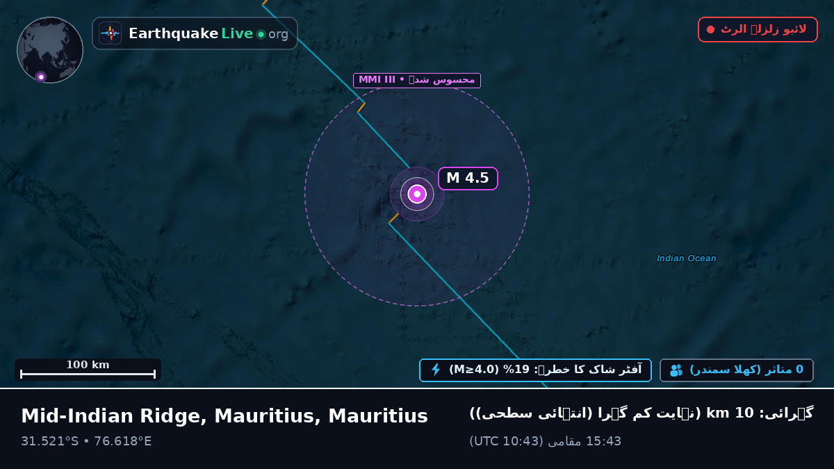 بحر ہند (Mauritius)