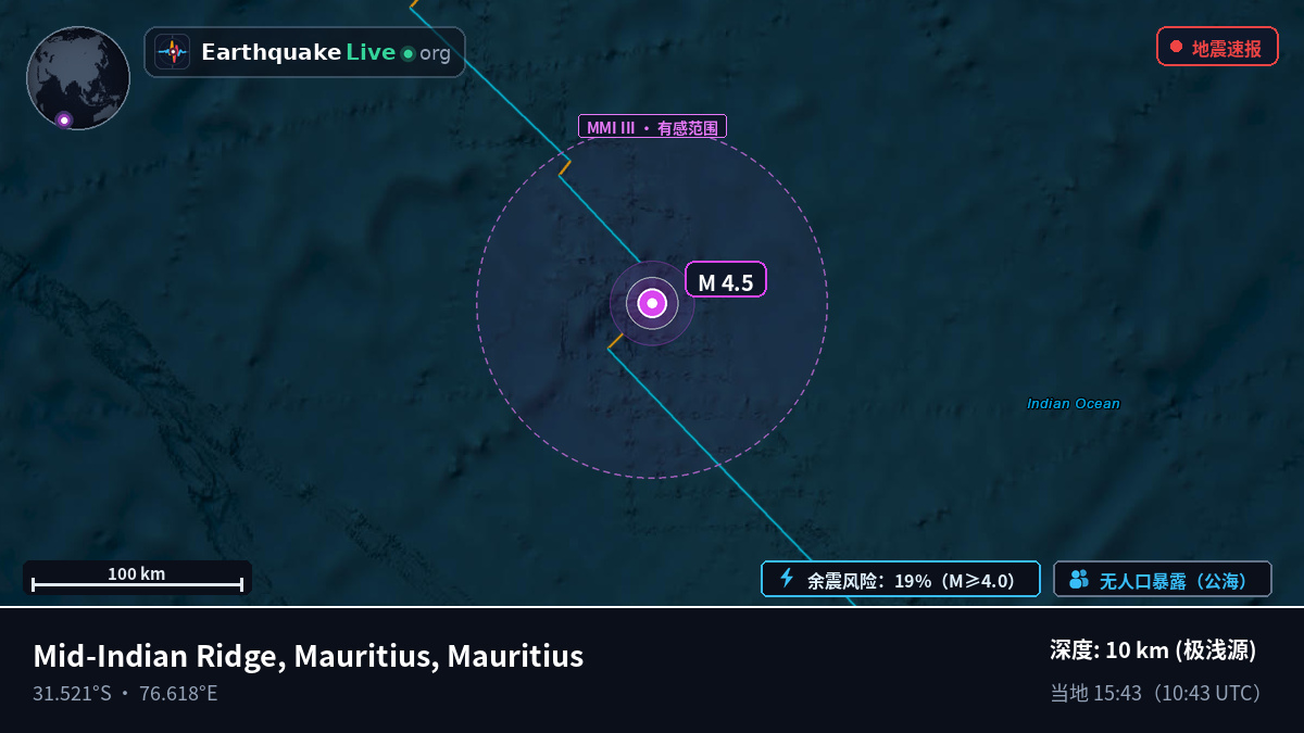 印度洋 (Mauritius)