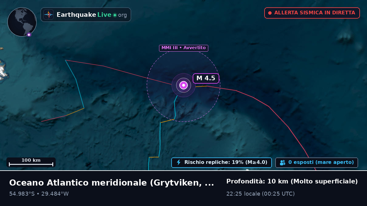 Oceano Atlantico meridionale (South Georgia and the Islands)