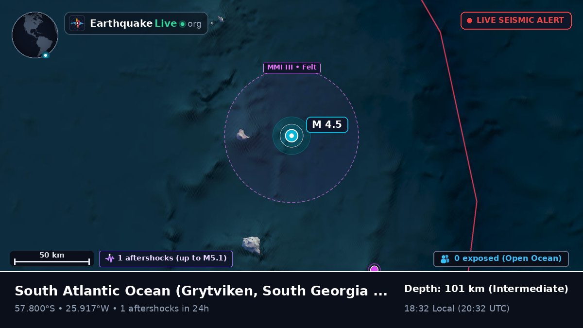 South Atlantic Ocean (South Georgia and the Islands)