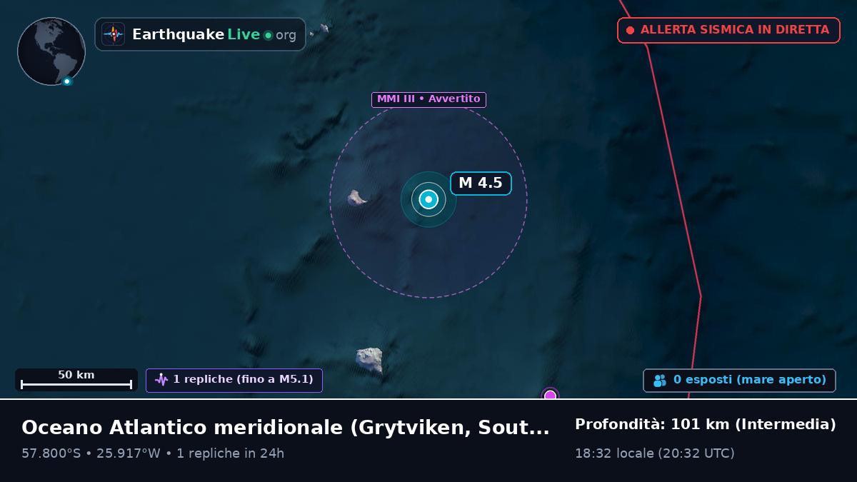 Oceano Atlantico meridionale (South Georgia and the Islands)