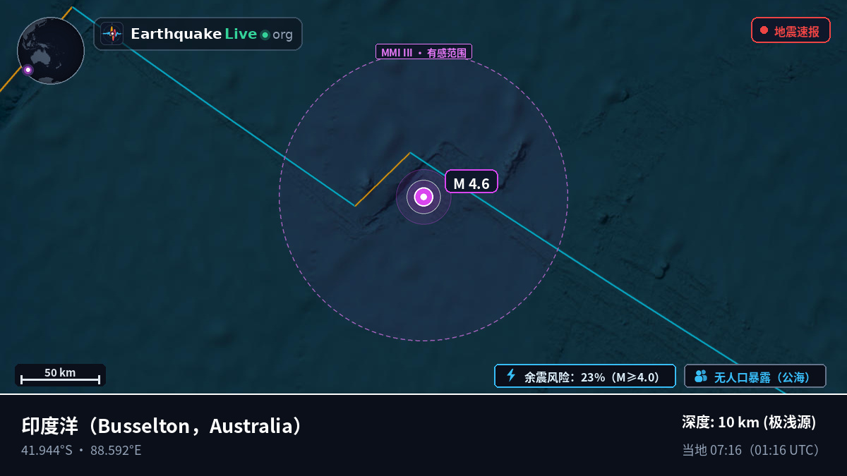 印度洋 (Australia)