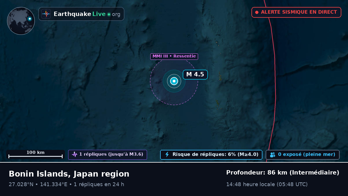 Océan Pacifique Nord (Japon)