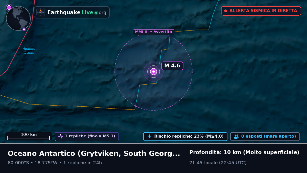 Oceano Antartico (South Georgia and the Islands)