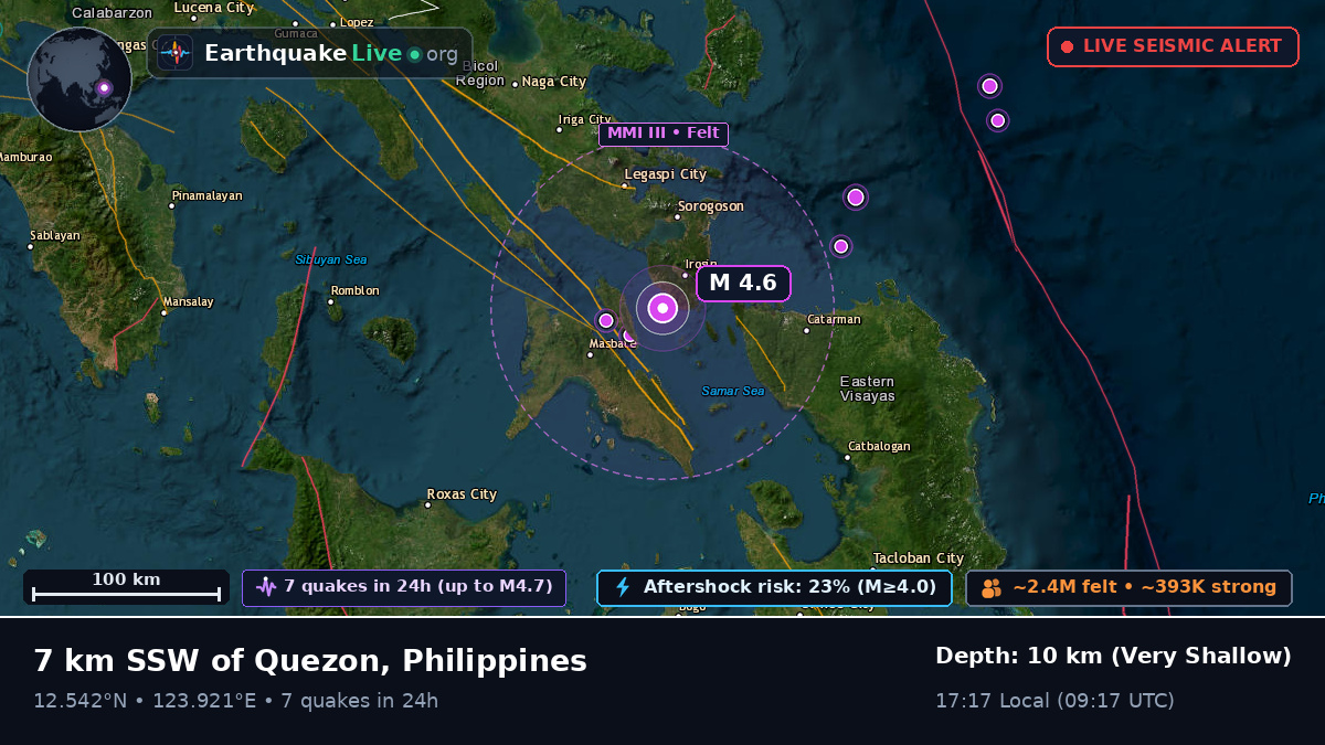 Philippine Sea (Philippines)