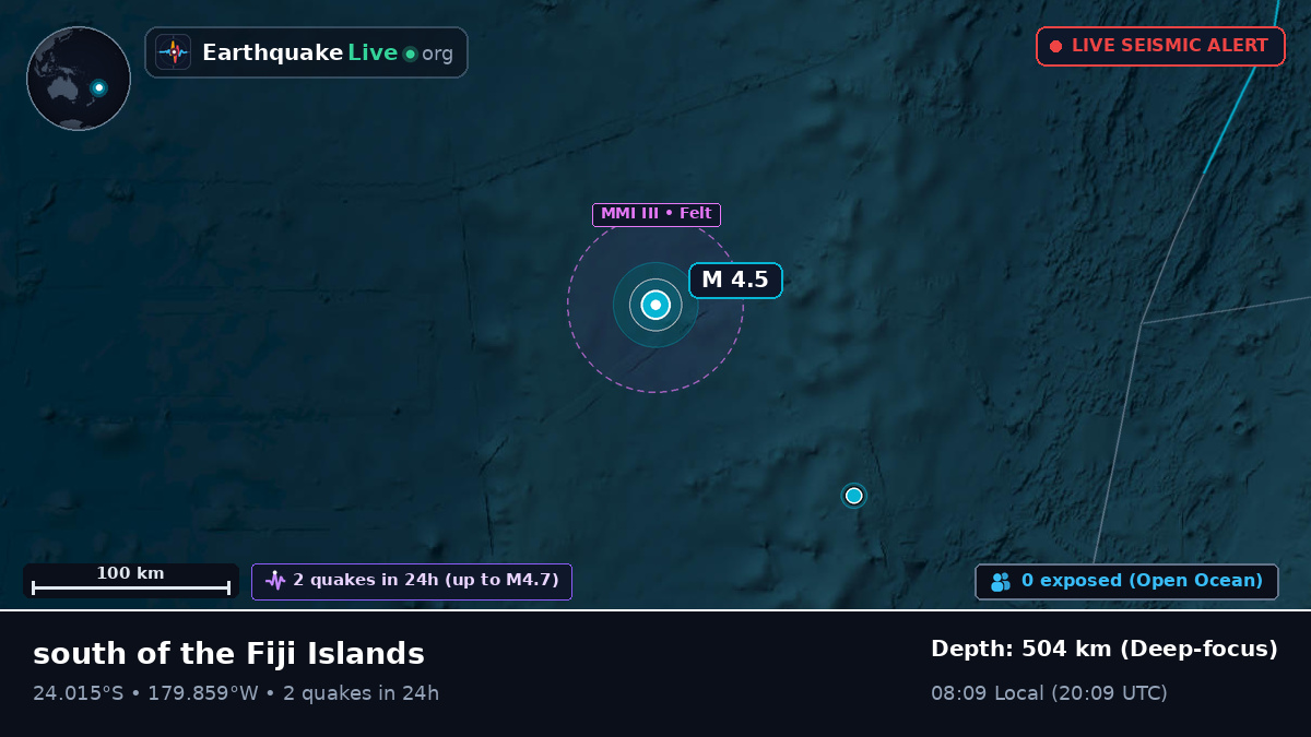 South Pacific Ocean (Tonga)