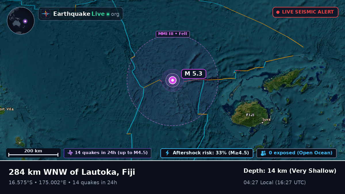 South Pacific Ocean (Fiji)