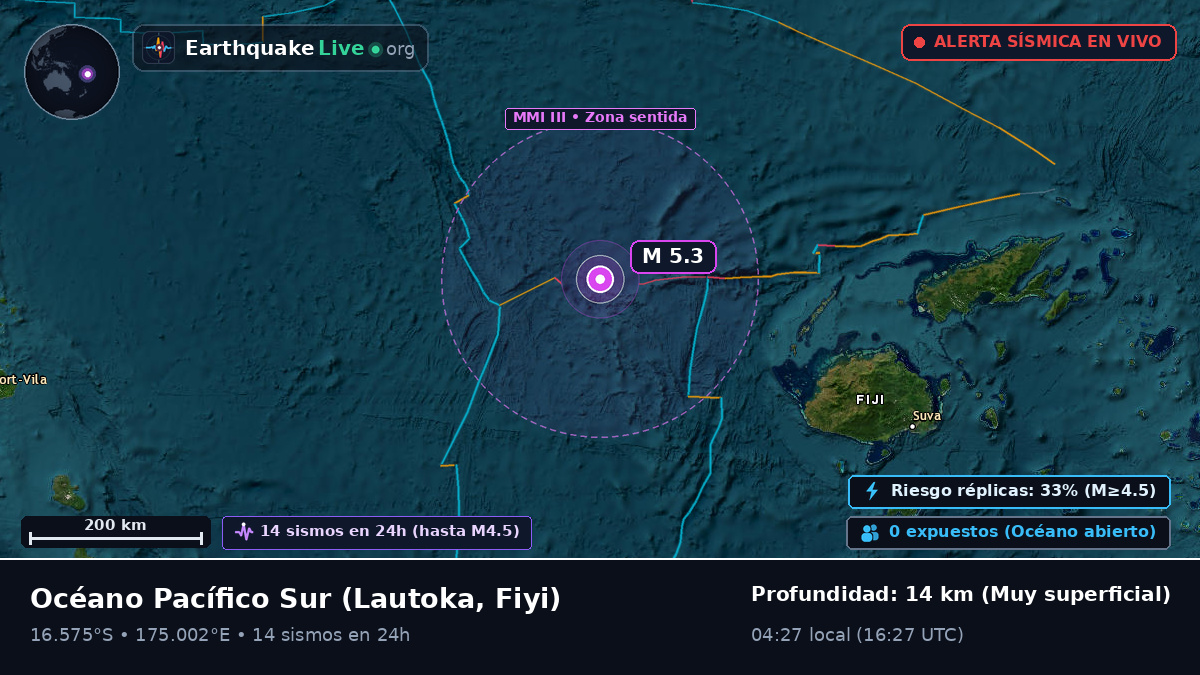 Océano Pacífico Sur (Fiyi)