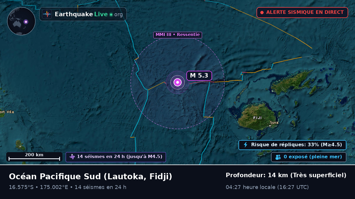 Océan Pacifique Sud (Fidji)