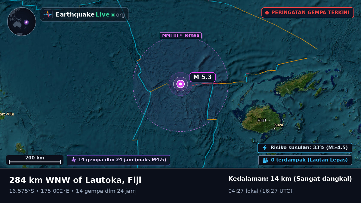Samudra Pasifik Selatan (Fiji)