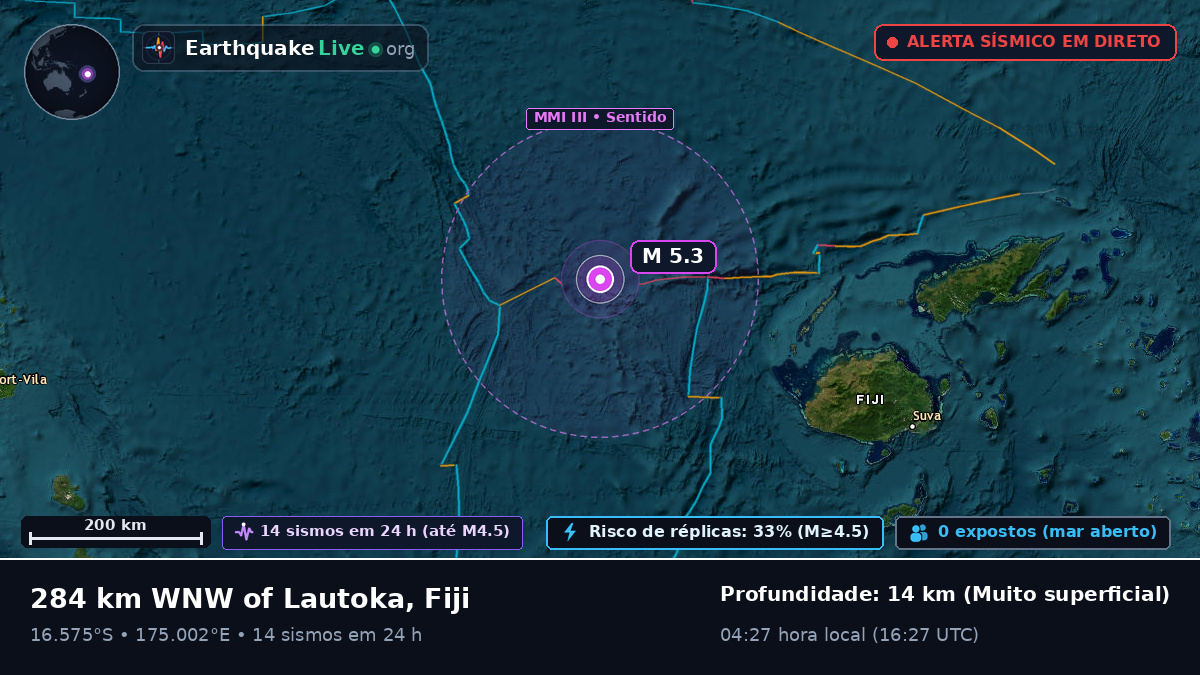 Oceano Pacífico Sul (Fiji)