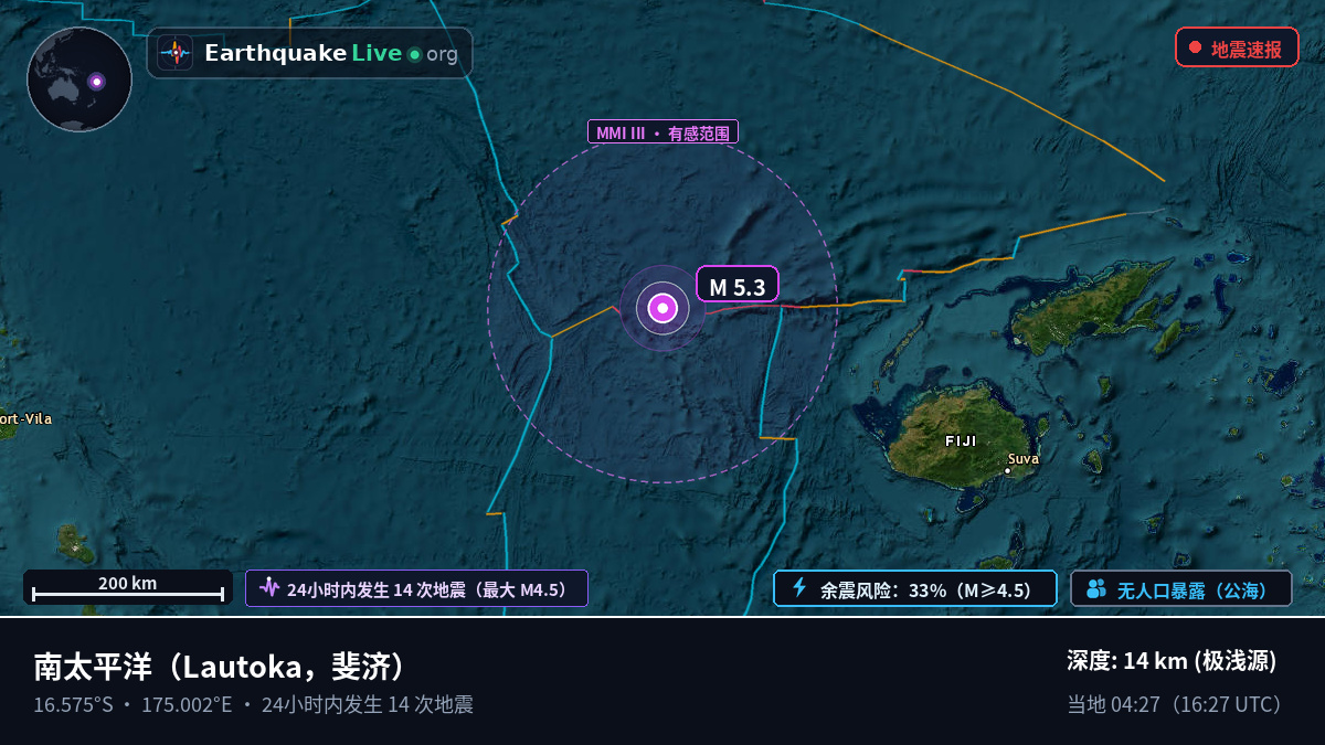 南太平洋 (斐济)
